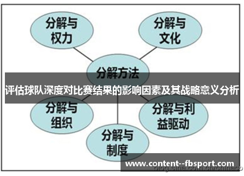 评估球队深度对比赛结果的影响因素及其战略意义分析 评估球队深度对比赛结果的影响因素及其战略意义分析
