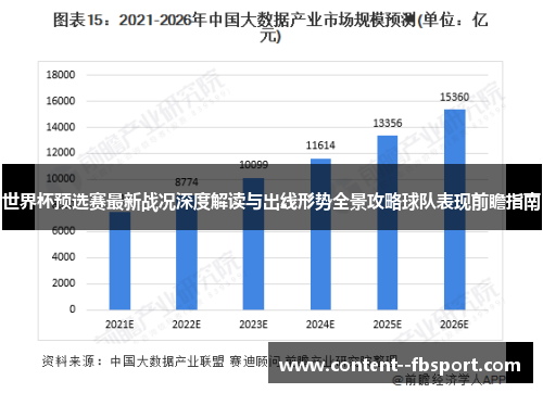 世界杯预选赛最新战况深度解读与出线形势全景攻略球队表现前瞻指南