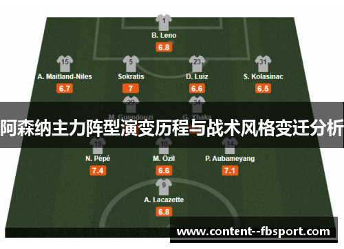 阿森纳主力阵型演变历程与战术风格变迁分析